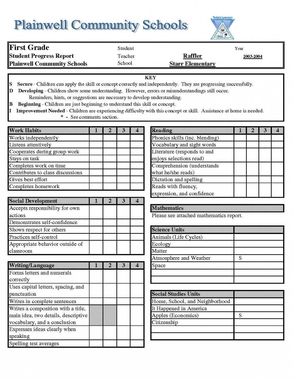 Homeschool Report Card Template