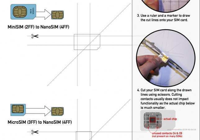 44 Online Nano Sim Card Cut Out Template Templates with Nano Sim Card Cut Out Template