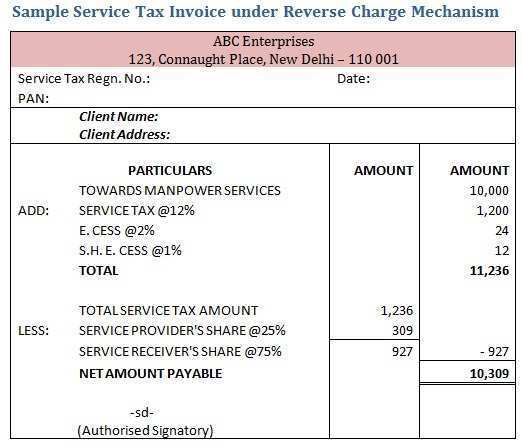 45 Customize Our Free Tax Invoice Format Under Rcm for Tax Invoice Format Under Rcm