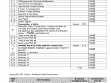 Construction Production Schedule Template