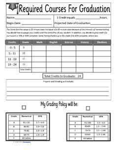 45 Visiting High School Course Planner Template With Stunning Design by High School Course Planner Template