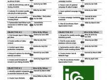 Bakery Production Schedule Template