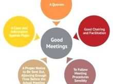 46 Creating Governance Meeting Agenda Template in Word by Governance Meeting Agenda Template