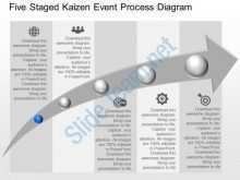 Kaizen Meeting Agenda Template