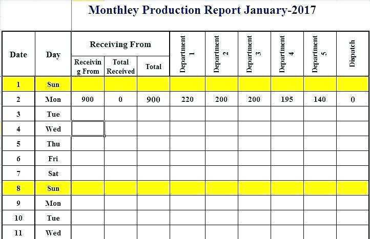 46 Customize Manufacturing Production Schedule Template Excel in Word for Manufacturing Production Schedule Template Excel