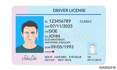 46 Free Drivers License Id Card Template With Stunning Design with Drivers License Id Card Template