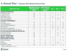 46 Report Audit Plan Template Excel in Photoshop by Audit Plan Template Excel