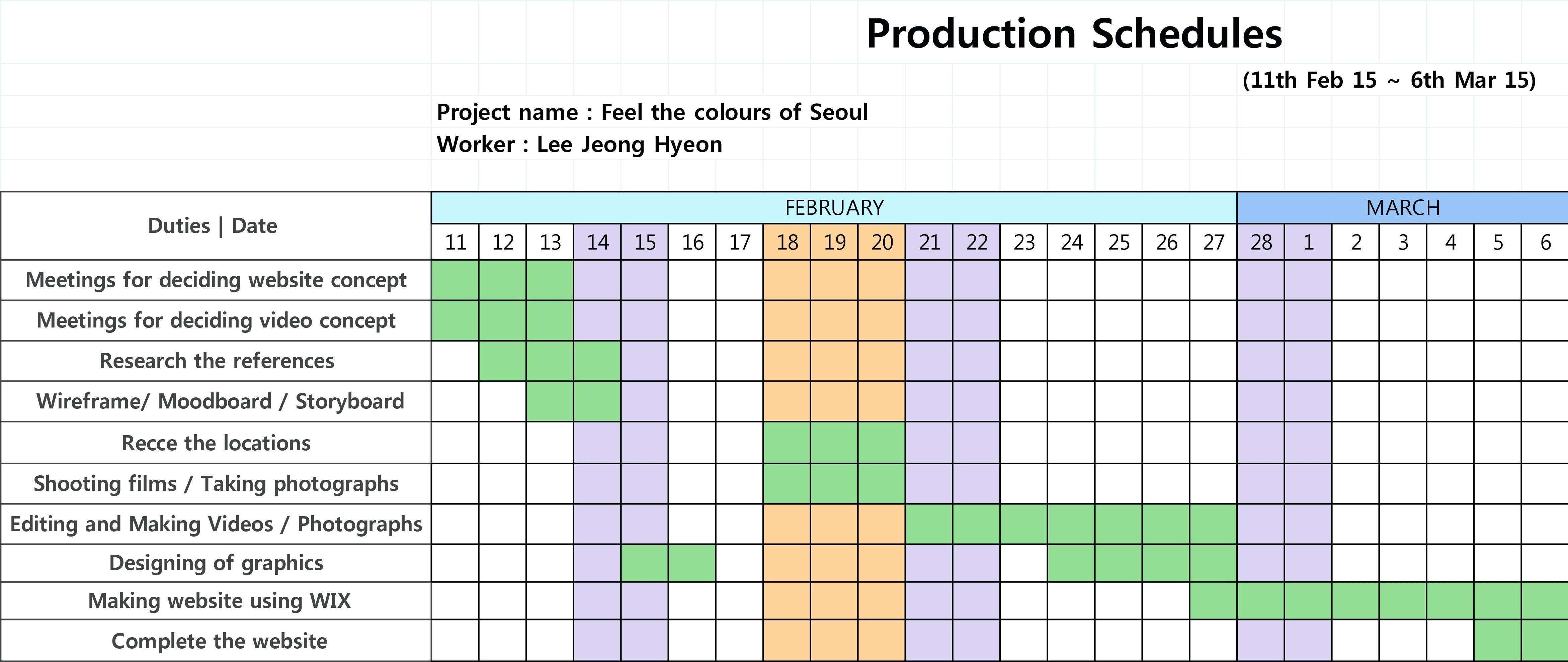 Master Production Schedule Template