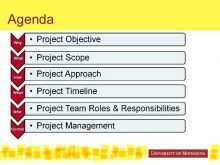 47 Best Project Kickoff Meeting Agenda Template PSD File with Project Kickoff Meeting Agenda Template
