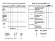 47 Creating High School Report Card Template Deped in Word with High School Report Card Template Deped