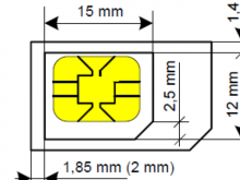 Template To Cut Sim Card