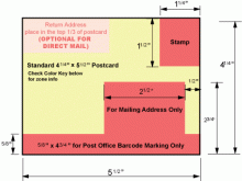 Usps Postcard Template 5X7