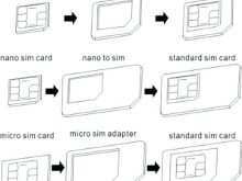 47 Printable Sim Card Cut Template Print Photo with Sim Card Cut Template Print