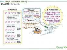 48 Blank Visual Meeting Agenda Template Formating with Visual Meeting Agenda Template