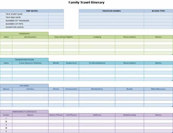 48 Create Travel Itinerary Template Excel 2007 Maker with Travel Itinerary Template Excel 2007