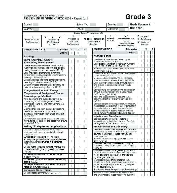 DepEd Report Card Template
