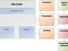 Job Card Template Mechanic