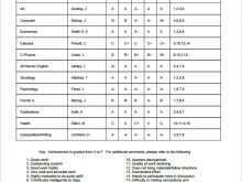 48 Online High School Report Card Template Download for Ms Word by High School Report Card Template Download