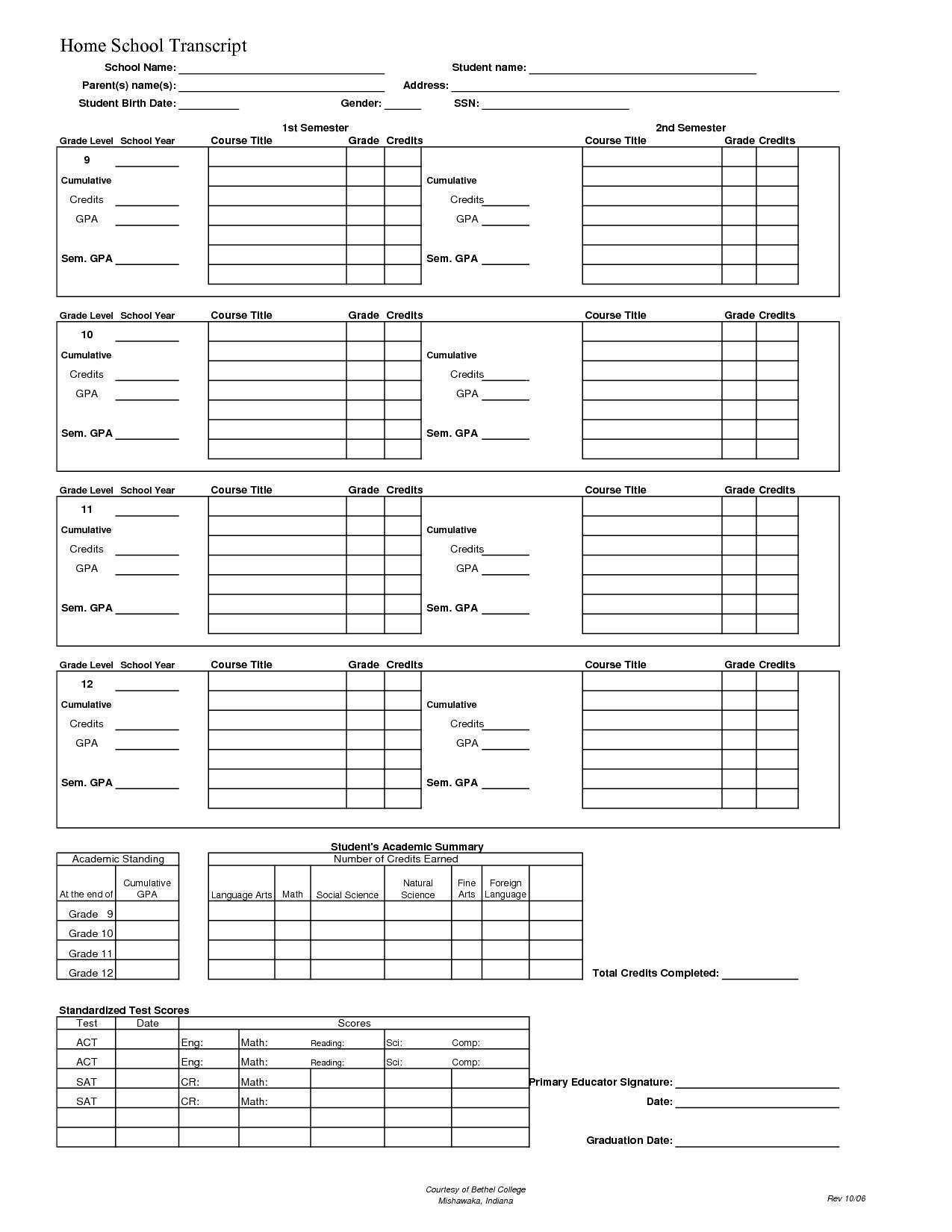 Online High School Report Card Template Cards Design Templates