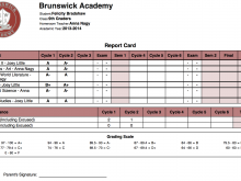 Online High School Report Card Template