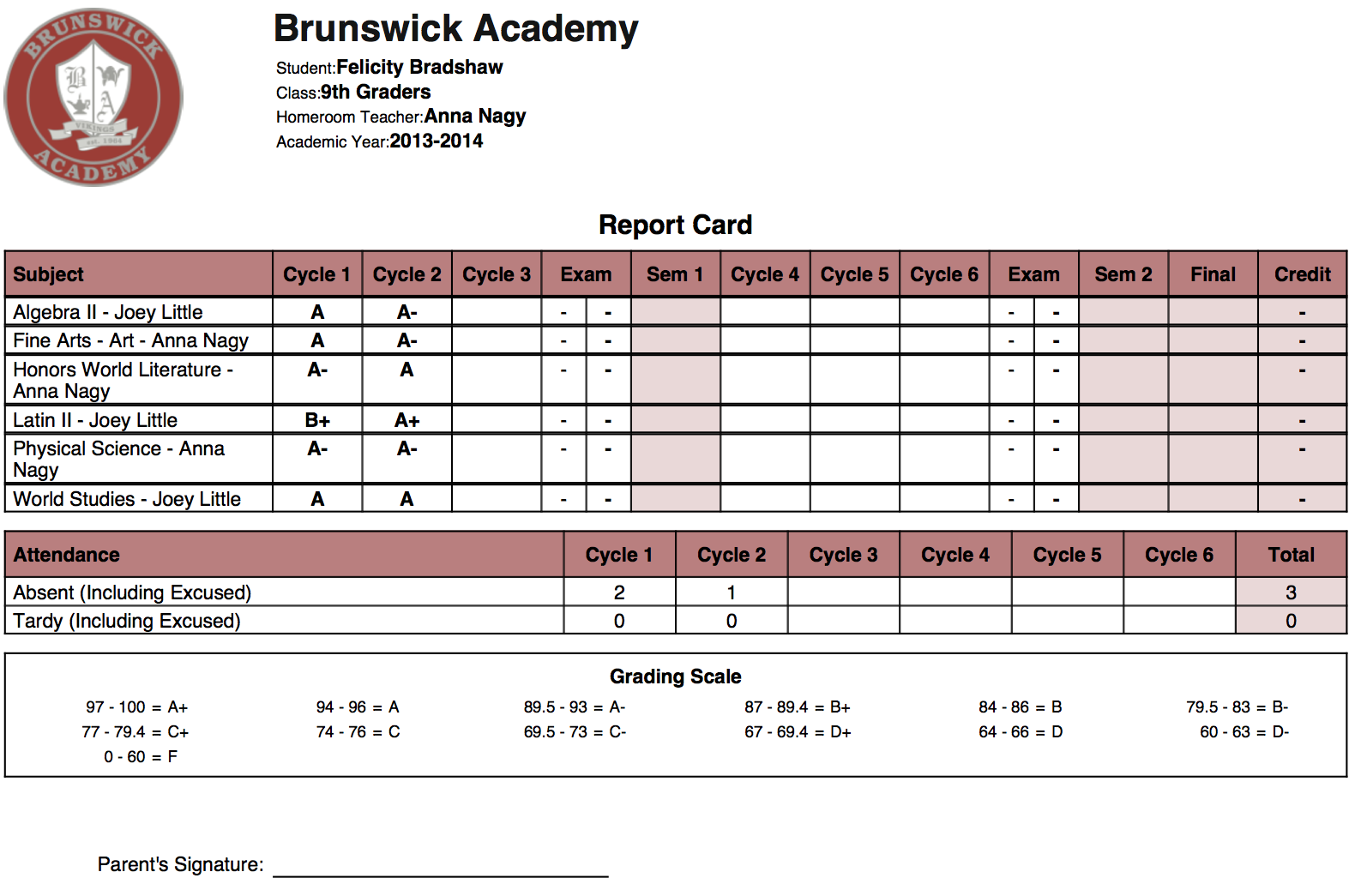 Online High School Report Card Template Cards Design Templates