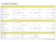 2 Week Travel Itinerary Template