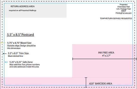 Usps Postcard Guidelines Template