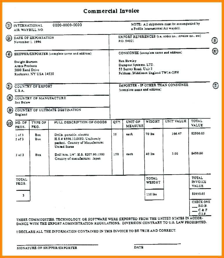 Образец заполнения commercial invoice