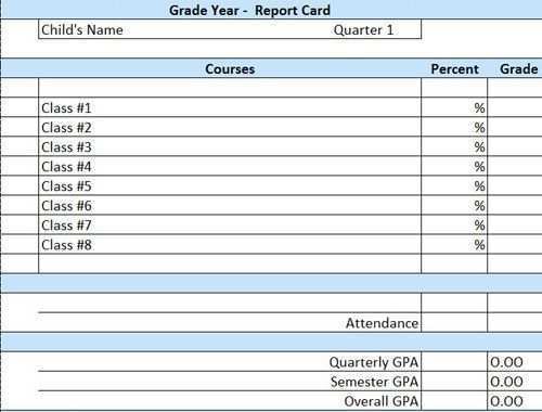 50 Homeschool First Grade Report Card Template Psd File By Homeschool 