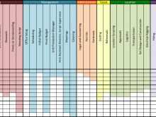 50 Standard Concert Production Schedule Template Download with Concert Production Schedule Template