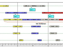 51 Adding Manufacturing Production Schedule Template Photo by Manufacturing Production Schedule Template