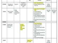 Internal Audit Plan Template Free