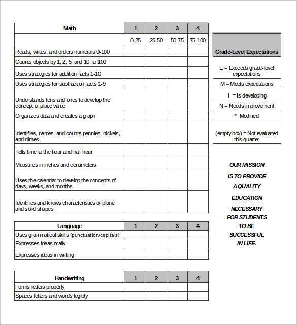 51 Free Printable Homeschool Report Card Template Excel with Homeschool Report Card Template Excel