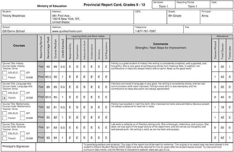 51 Standard Report Card Template For Secondary School in Photoshop by Report Card Template For Secondary School