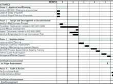 52 Creating Audit Plan Template Excel Now for Audit Plan Template Excel
