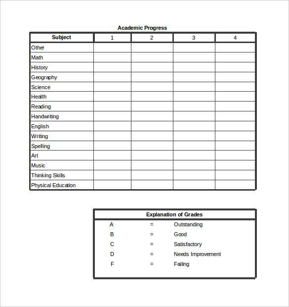 52 Customize Our Free Report Card Template Word Downloads for Ms Word by Report Card Template Word Downloads