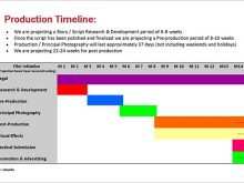 52 Customize Our Free Timeline Production Schedule Template Templates with Timeline Production Schedule Template