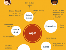 52 Visiting Pta Agm Agenda Template Download for Pta Agm Agenda Template