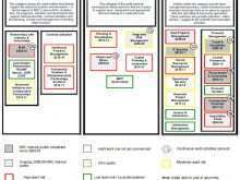 53 Adding Audit Plan Template Word Templates by Audit Plan Template Word
