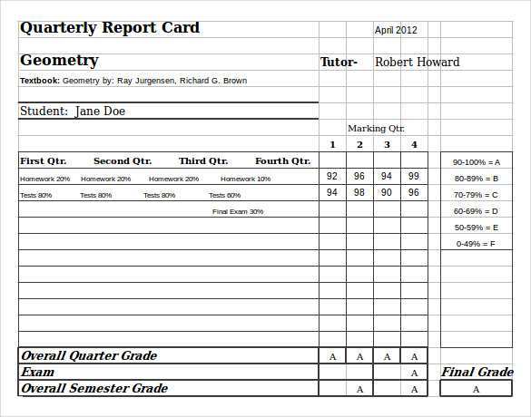 53 Blank Homeschool Report Card Template Excel for Ms Word for Homeschool Report Card Template Excel
