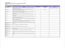 Internal Audit Plan Template Doc