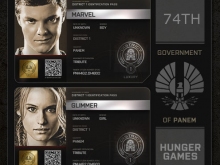 54 Customize Hunger Games Id Card Template by Hunger Games Id Card Template
