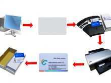 54 How To Create Canon Id Card Tray Template in Word with Canon Id Card Tray Template