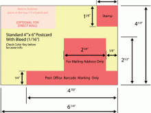 55 Creating Postcard Envelope Format Layouts by Postcard Envelope Format