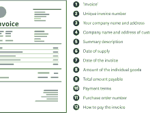 55 Online Vat Only Invoice Template With Stunning Design for Vat Only Invoice Template