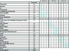 55 The Best Audit Plan Template Pdf Now by Audit Plan Template Pdf