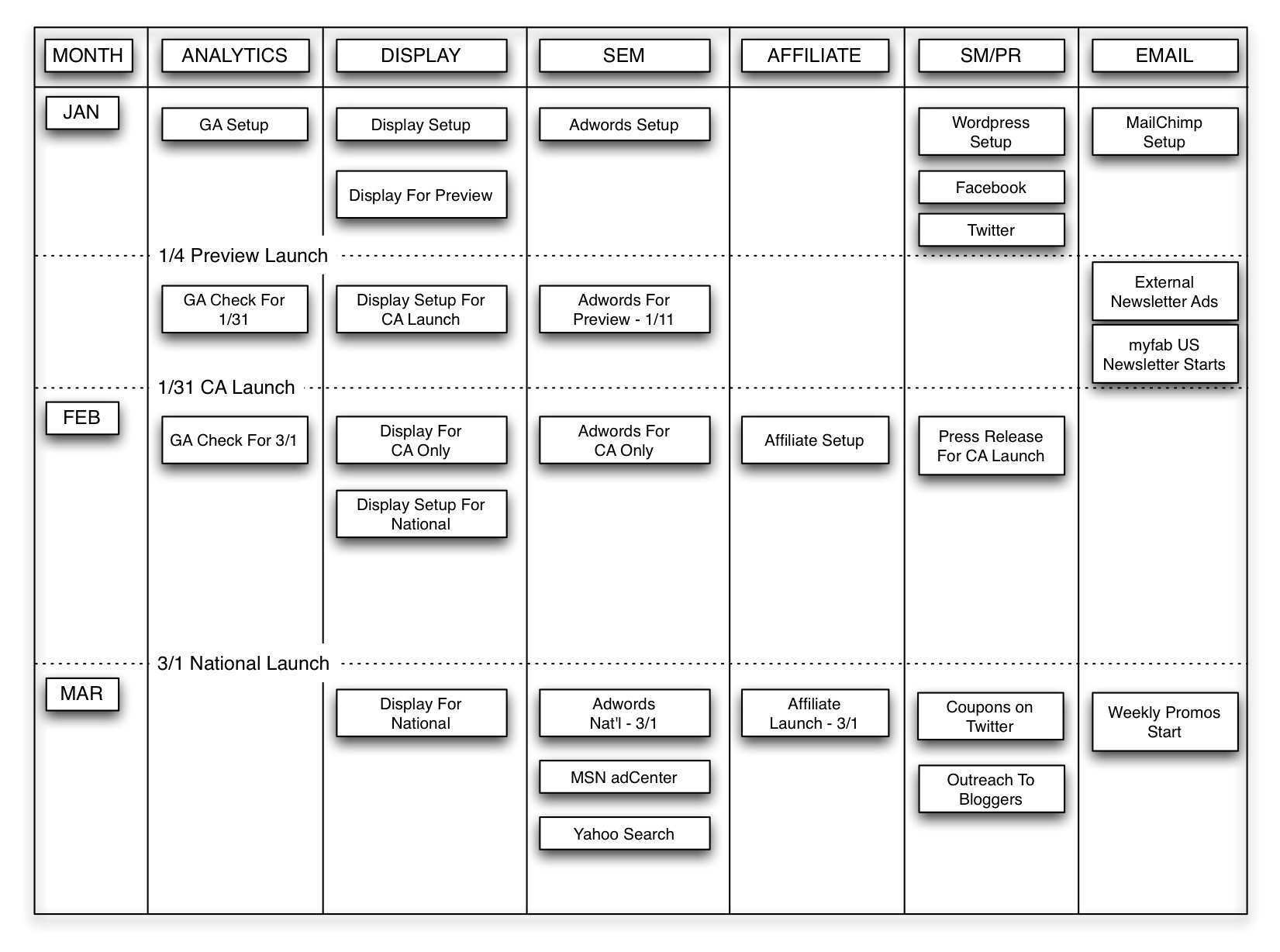 56-free-visual-schedule-template-word-with-stunning-design-by-visual