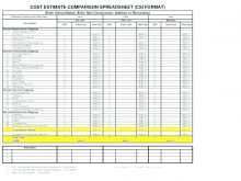 56 Printable Internal Audit Plan Template Excel in Photoshop with Internal Audit Plan Template Excel