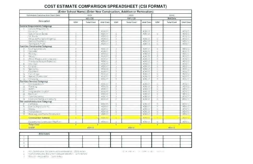 56 Printable Internal Audit Plan Template Excel in Photoshop with ...