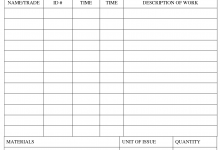 56 Report Construction Time And Materials Invoice Template Download by Construction Time And Materials Invoice Template